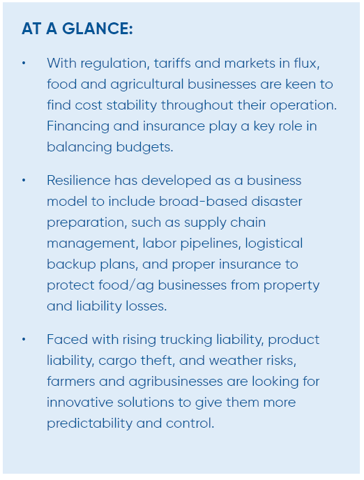 2025 Ag Report at a glance