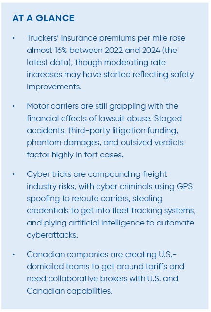 2026 Transportation Market Report At a Glance