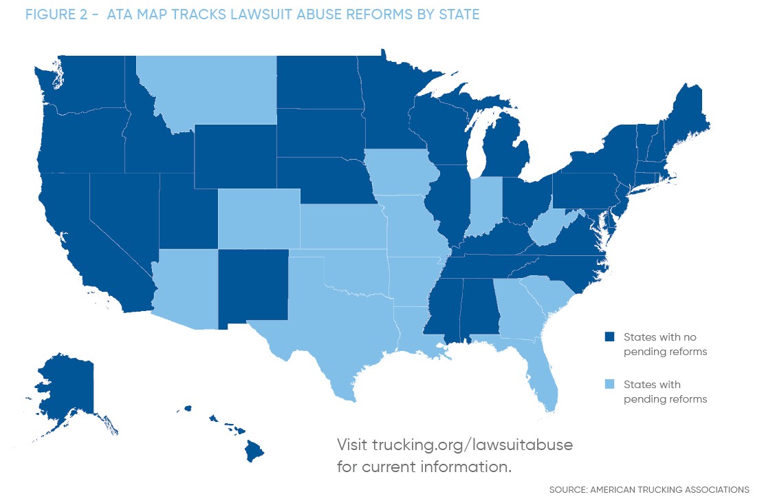 2026 Transportation Market Report Figure 2